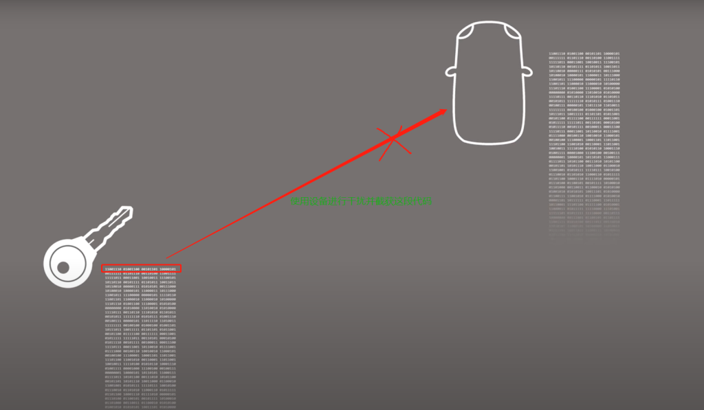 图片[10]|黑客是如何通过电脑打开汽车车门的|西窗博客——专注网络安全与社会工程学技术分享
