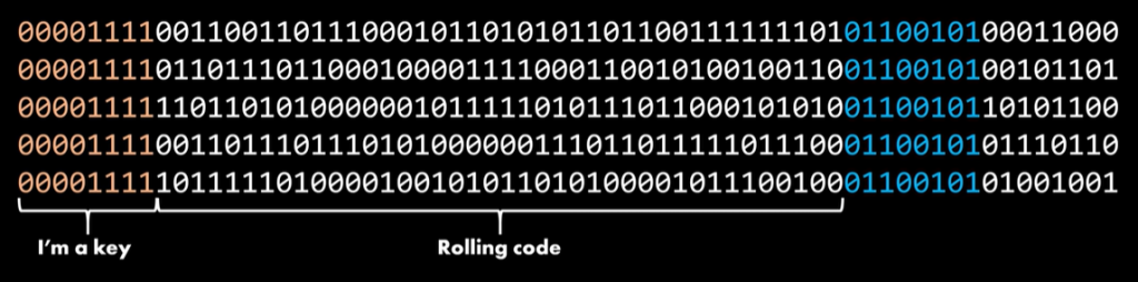 图片[12]|黑客是如何通过电脑打开汽车车门的|西窗博客——专注网络安全与社会工程学技术分享