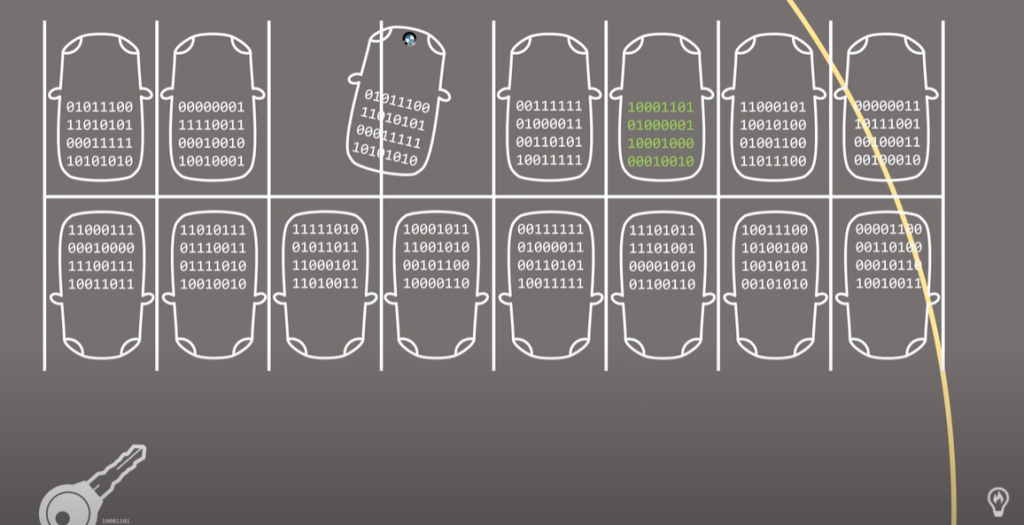 图片[3]|黑客是如何通过电脑打开汽车车门的|西窗博客——专注网络安全与社会工程学技术分享