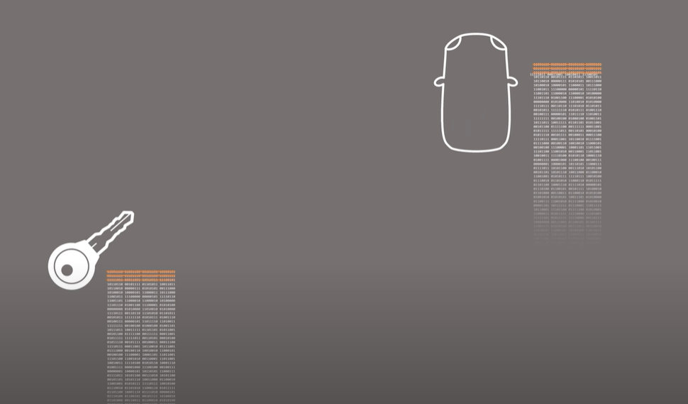 图片[8]|黑客是如何通过电脑打开汽车车门的|西窗博客——专注网络安全与社会工程学技术分享